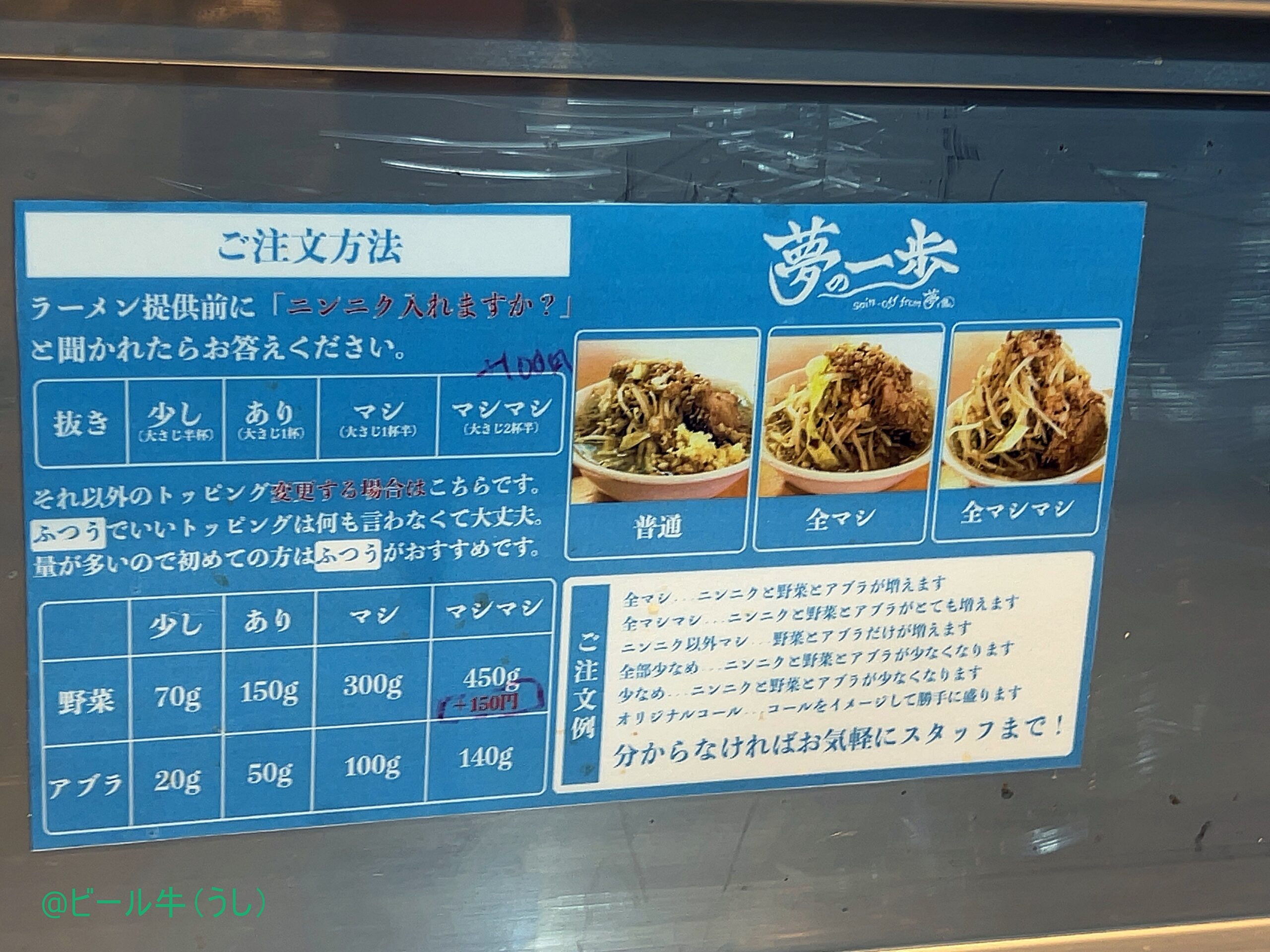 コール案内